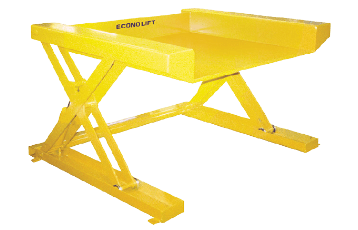 img thumnails product drive on lift tables