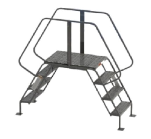 img Crossover Platforms